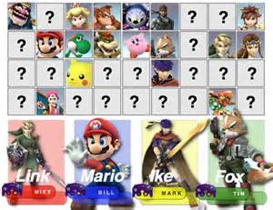 Super Smash Hidden Characters