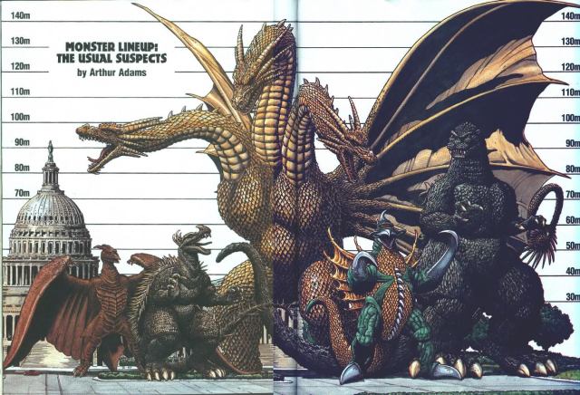 Godzilla and Friends
