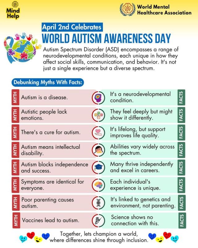What Do You Know About Autism? | Legends of Windemere