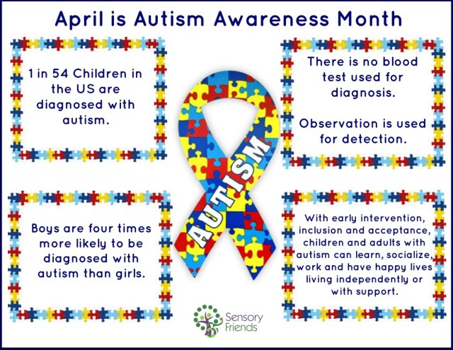 World Autism Awareness Month | Legends of Windemere